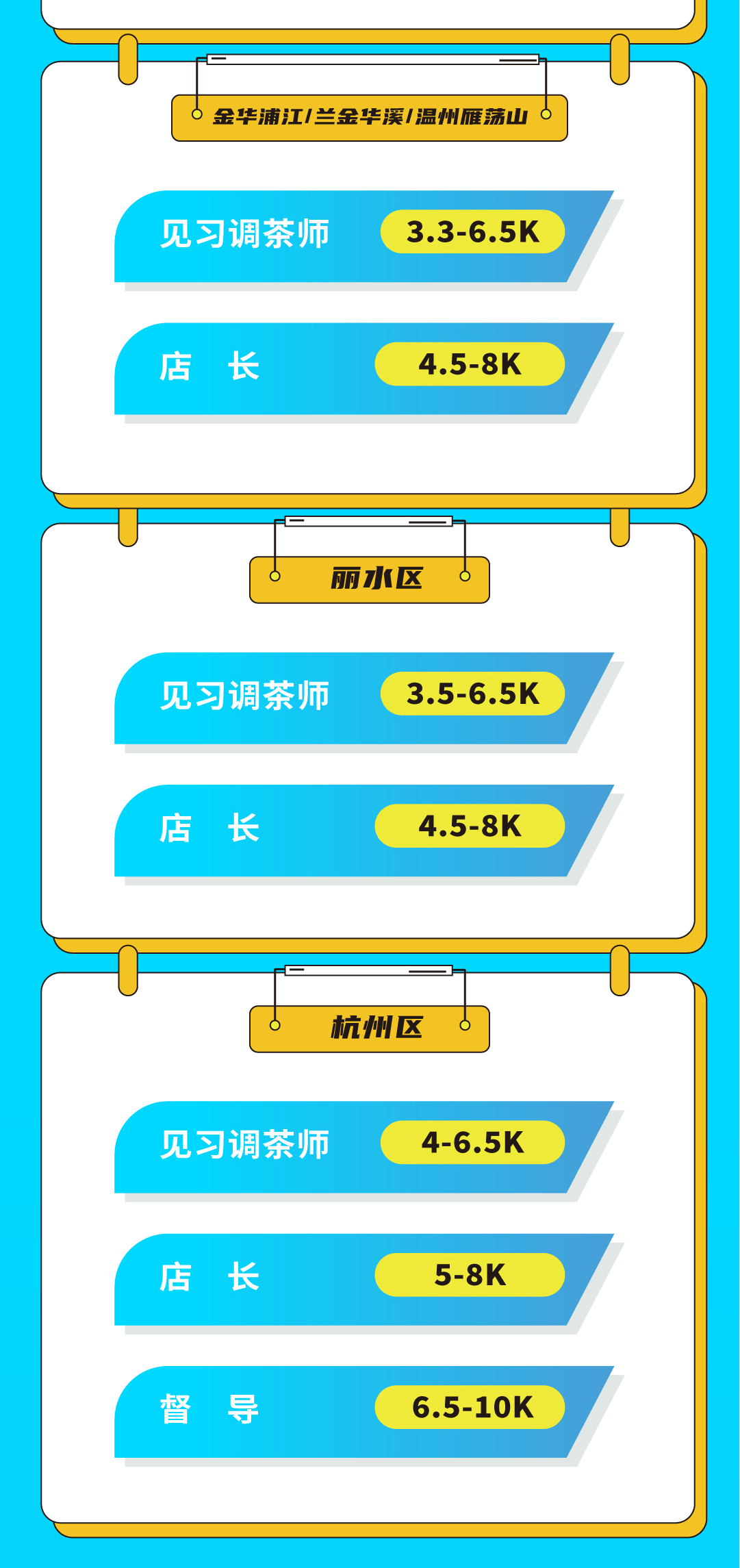 月博奶茶招聘