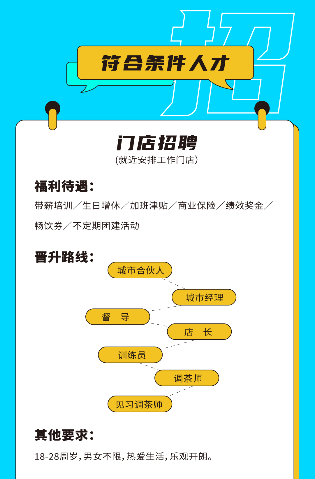 月博奶茶招聘