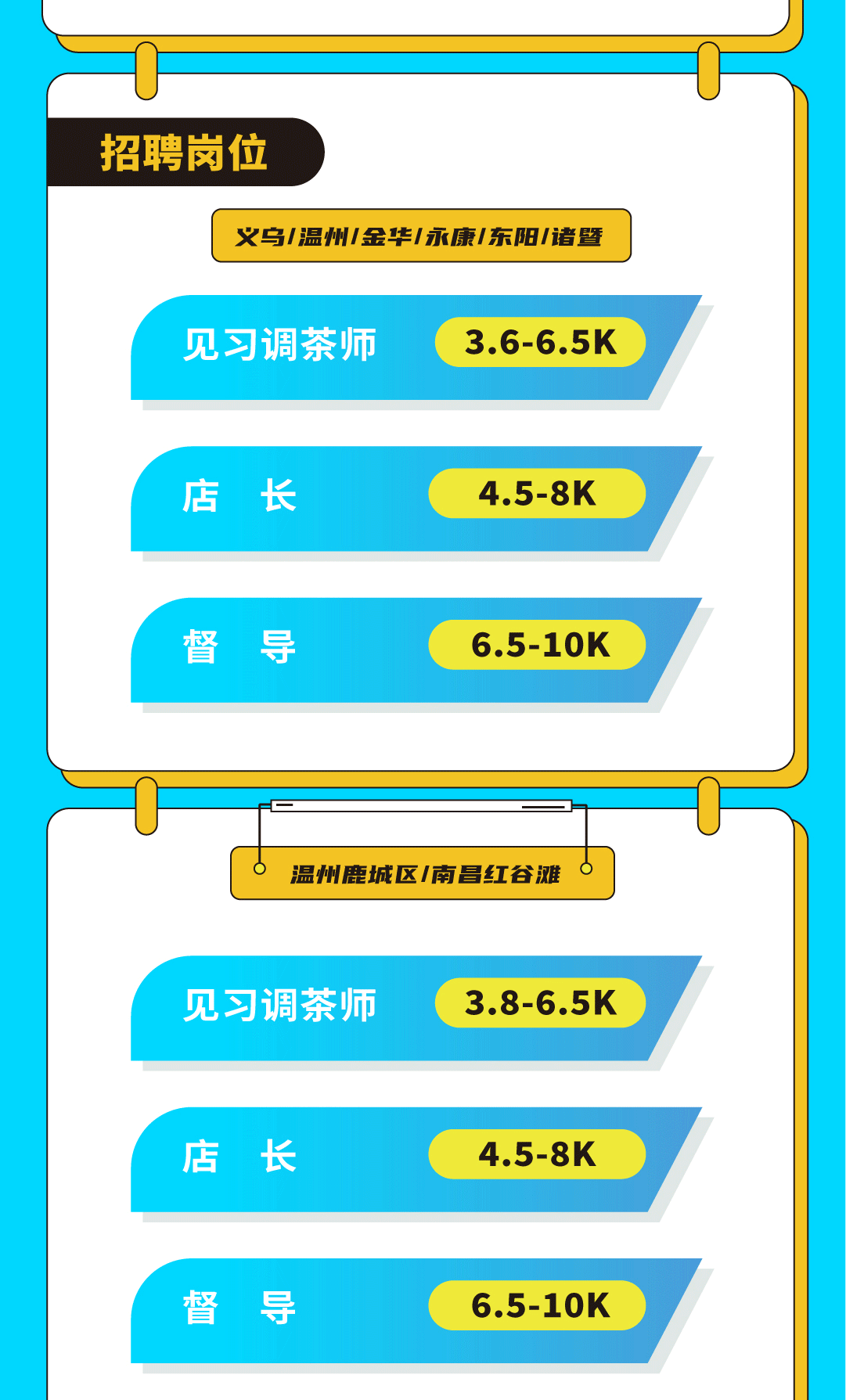 月博奶茶招聘